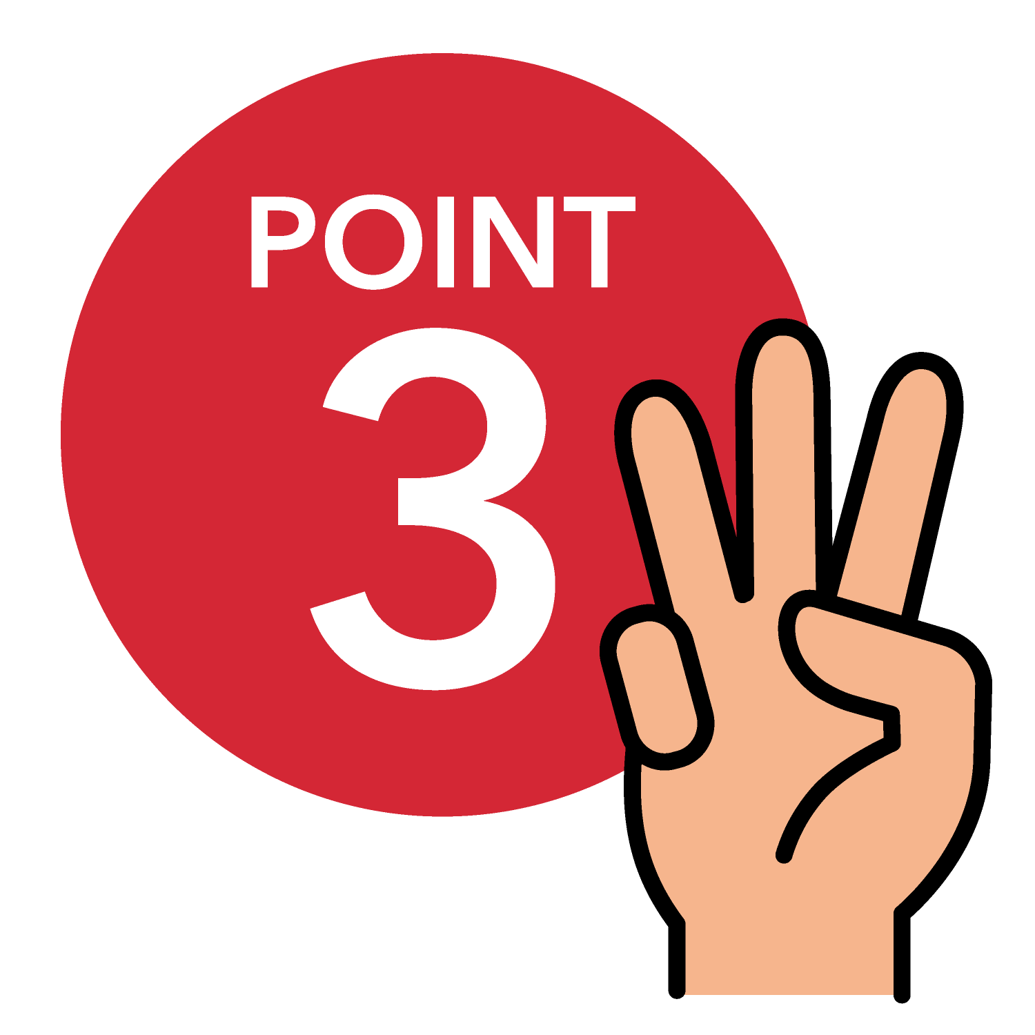 POINT 3